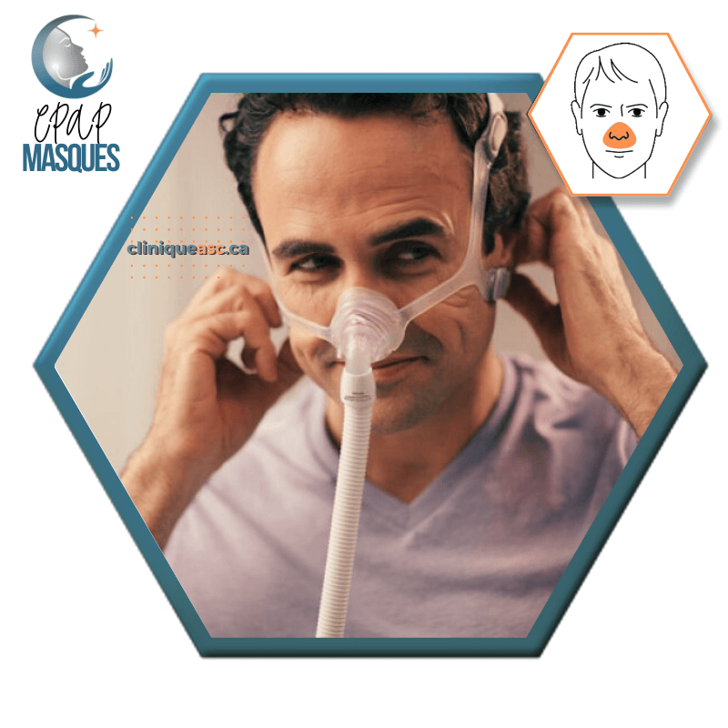 Philips Wisp Masque CPAP nasal | FitPack: cadre clair, courroie, clips, tube & coussins interchangeables P-SM-L-XL