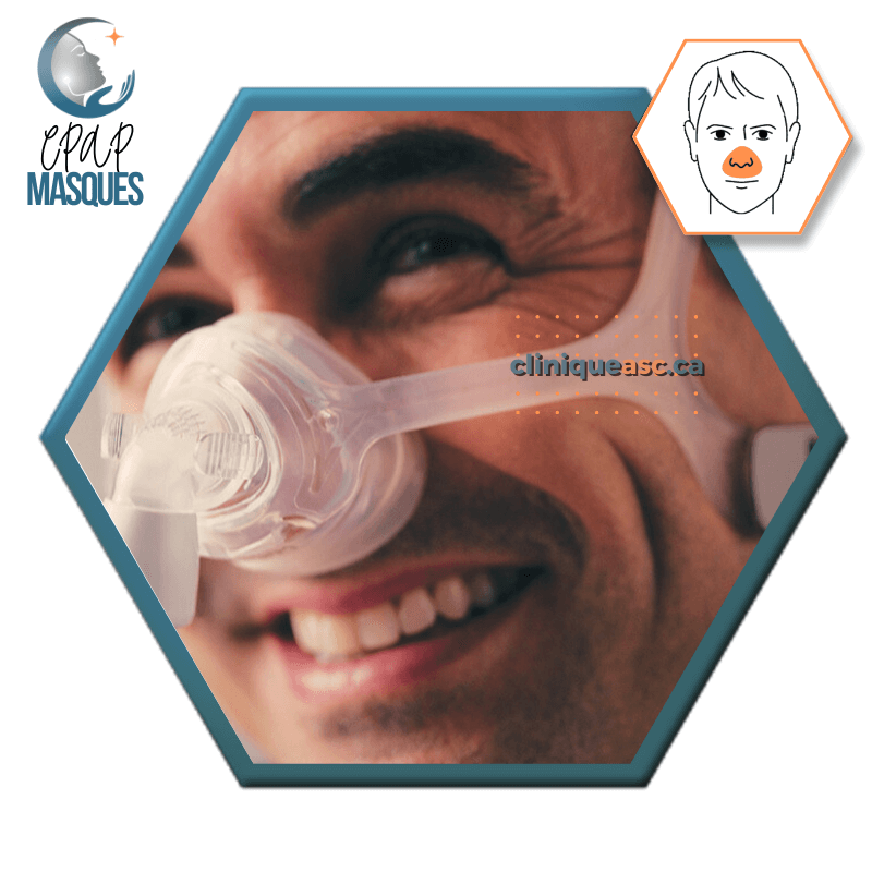 Philips Wisp Masque CPAP nasal | FitPack: cadre clair, courroie, clips, tube & coussins interchangeables P-SM-L-XL