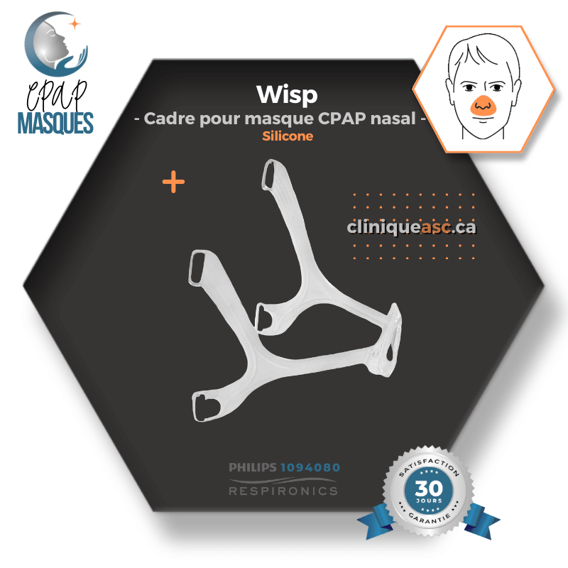 Philips Wisp Masque CPAP nasal | FitPack: cadre clair, courroie, clips, tube & coussins interchangeables P-SM-L-XL
