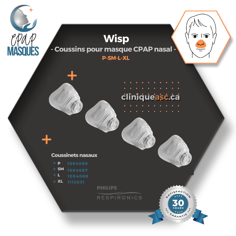 Philips Wisp Masque CPAP nasal | FitPack: cadre clair, courroie, clips, tube & coussins interchangeables P-SM-L-XL