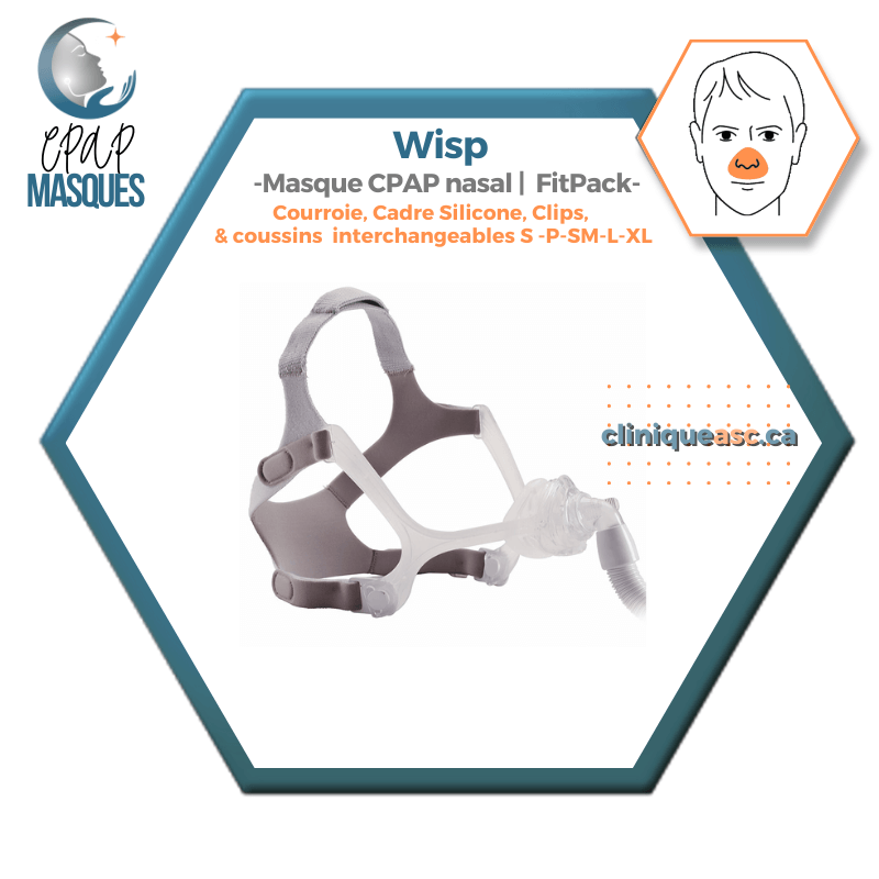 Philips Wisp Masque CPAP nasal | FitPack: cadre clair, courroie, clips, tube & coussins interchangeables P-SM-L-XL