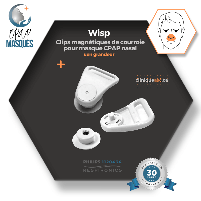 Philips Wisp Masque CPAP nasal | Kit d'ajustement: cadre de tissus, courroie, clips, tube & coussins interchangeables P-SM-L-XL
