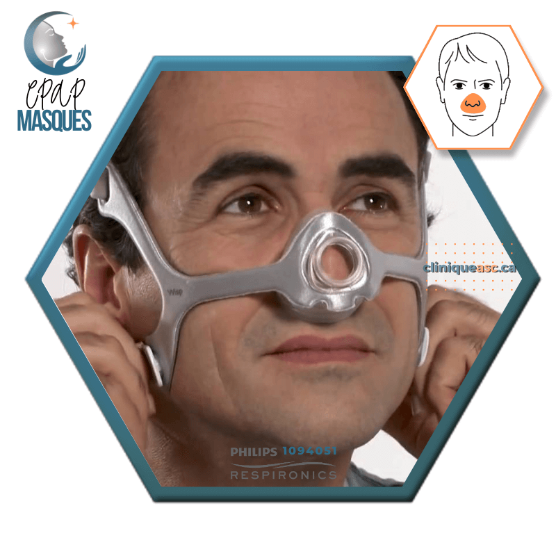 Philips Wisp Masque CPAP nasal | Kit d'ajustement: cadre de tissus, courroie, clips, tube & coussins interchangeables P-SM-L-XL