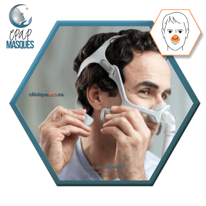 Philips Wisp Masque CPAP nasal | Kit d'ajustement: cadre de tissus, courroie, clips, tube & coussins interchangeables P-SM-L-XL