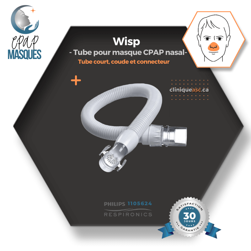 Philips Wisp Masque CPAP nasal | Kit d'ajustement: cadre de tissus, courroie, clips, tube & coussins interchangeables P-SM-L-XL