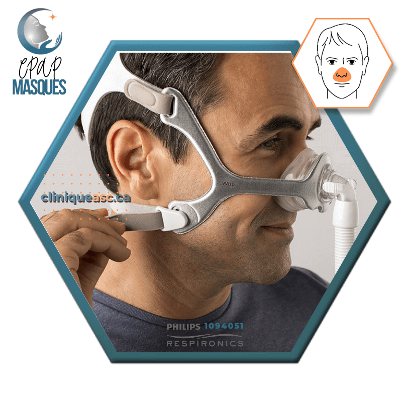 Philips Wisp Masque CPAP nasal | Kit d'ajustement: cadre de tissus, courroie, clips, tube & coussins interchangeables P-SM-L-XL