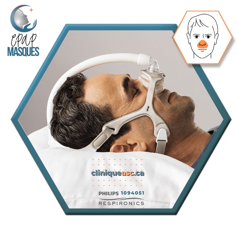Philips Wisp Masque CPAP nasal | Kit d'ajustement: cadre de tissus, courroie, clips, tube & coussins interchangeables P-SM-L-XL