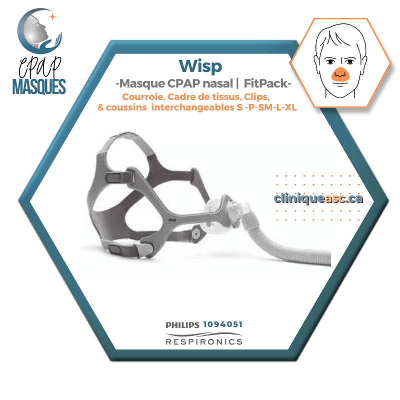 Philips Wisp Masque CPAP nasal | Kit d'ajustement: cadre de tissus, courroie, clips, tube & coussins interchangeables P-SM-L-XL