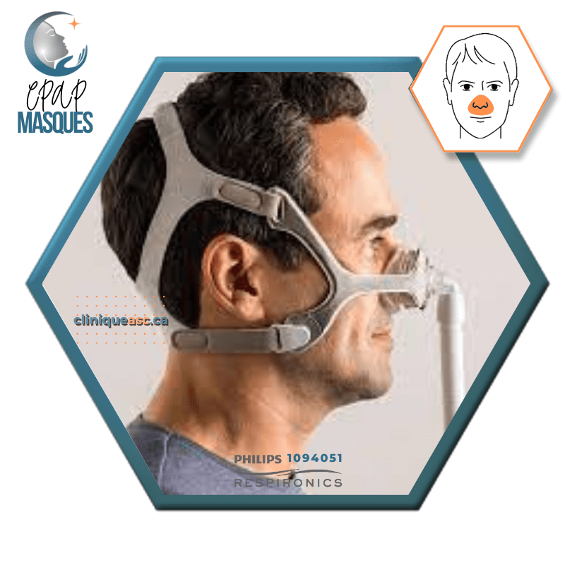 Philips Wisp Masque CPAP nasal | Kit d'ajustement: cadre de tissus, courroie, clips, tube & coussins interchangeables P-SM-L-XL