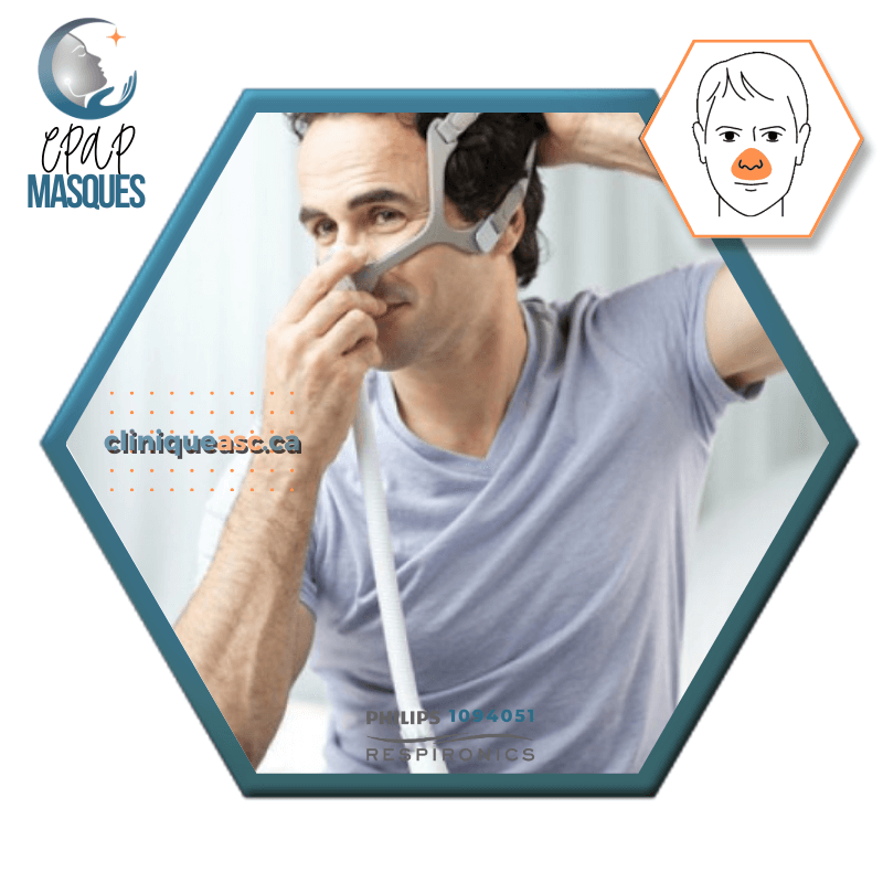 Philips Wisp Masque CPAP nasal | Kit d'ajustement: cadre de tissus, courroie, clips, tube & coussins interchangeables P-SM-L-XL