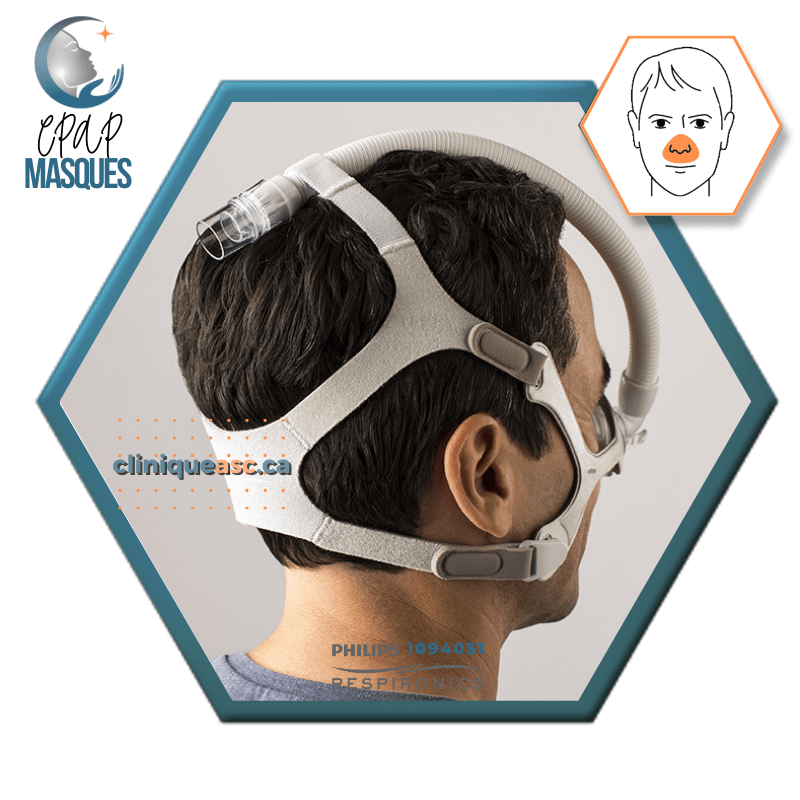 Philips Wisp Masque CPAP nasal | Kit d'ajustement: cadre de tissus, courroie, clips, tube & coussins interchangeables P-SM-L-XL