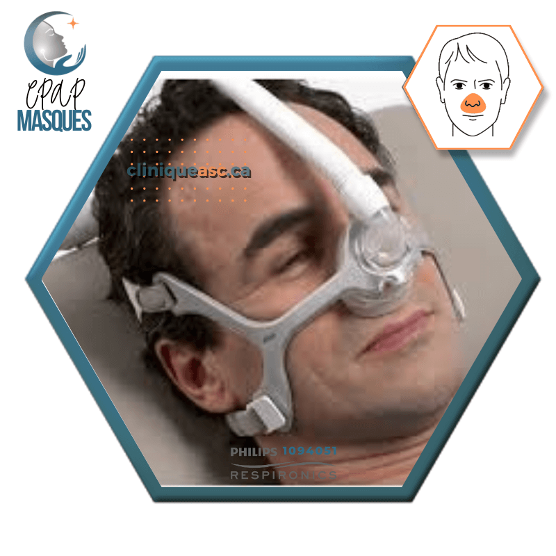 Philips Wisp Masque CPAP nasal | Kit d'ajustement: cadre de tissus, courroie, clips, tube & coussins interchangeables P-SM-L-XL