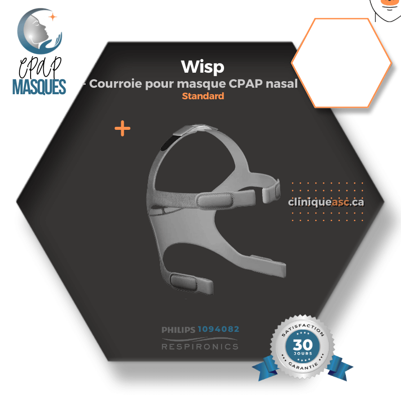 Philips Wisp Masque CPAP nasal | Kit d'ajustement: cadre de tissus, courroie, clips, tube & coussins interchangeables P-SM-L-XL
