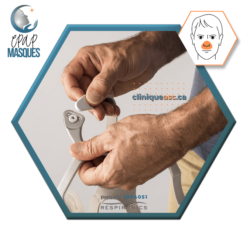 Philips Wisp Masque CPAP nasal | Kit d'ajustement: cadre de tissus, courroie, clips, tube & coussins interchangeables P-SM-L-XL