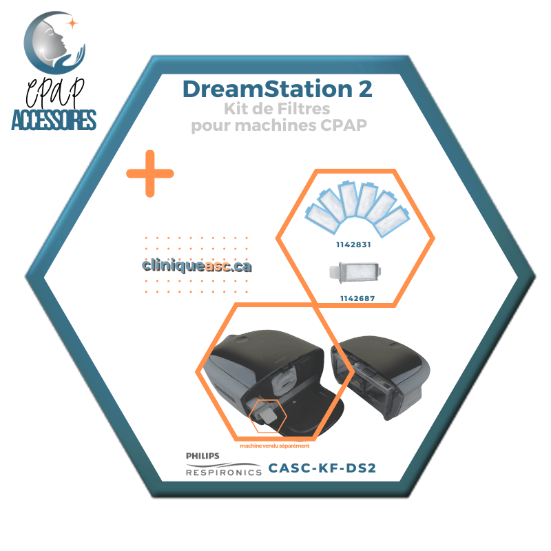 Philips Respironics CPAP Filter Kit | DreamStation 2
