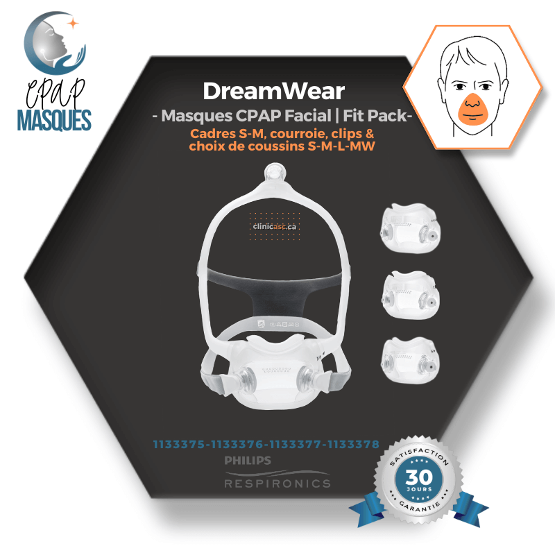 Philips Dreamwear Masque CPAP facial | FitPack S-M: cadres SM-M, courroie, clips & choix de coussins S-M-L-MW