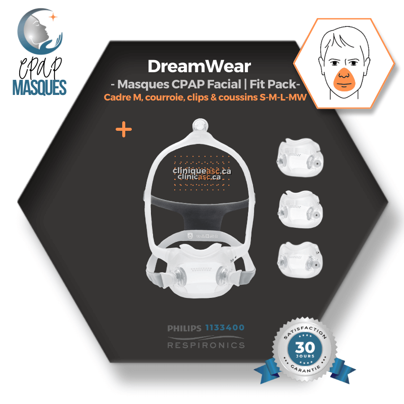 Philips Dreamwear Masque CPAP facial | FitPack Moyen: cadre M, courroie, clips & coussins interchangeables S-M-L-MW