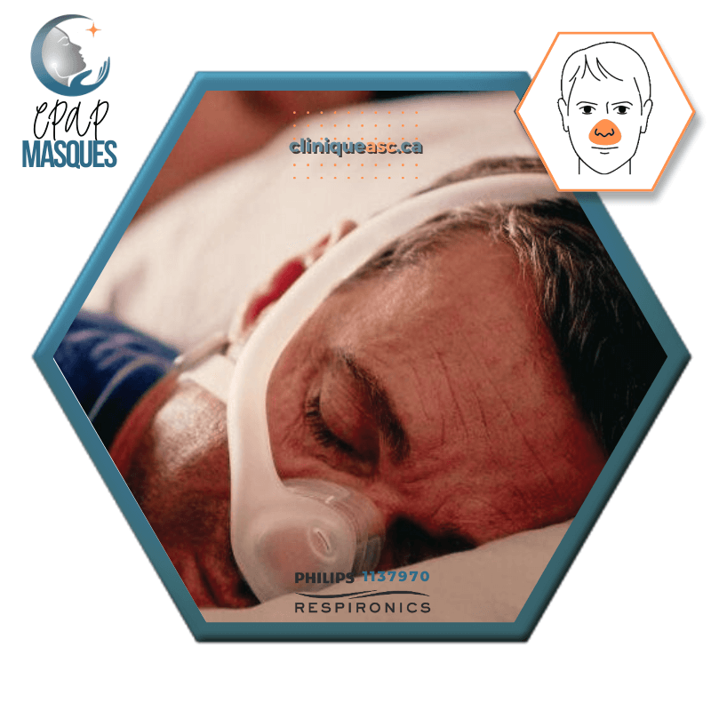 Philips DreamWisp™ Masque CPAP nasal | FitPack: cadre, connecteur M, courroie M, clips,coussins interchangeables S-M-L & enveloppes en tissus