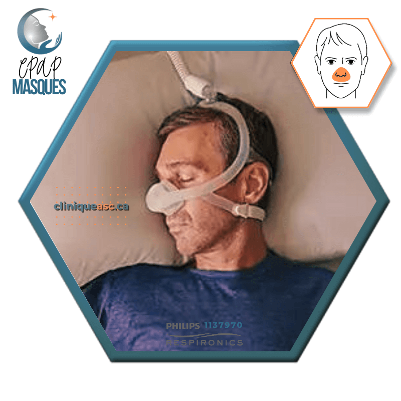 Philips DreamWisp™ Masque CPAP nasal | FitPack: cadre, connecteur M, courroie M, clips,coussins interchangeables S-M-L & enveloppes en tissus