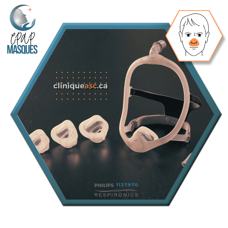 Philips DreamWisp™ Masque CPAP nasal | FitPack: cadre, connecteur M, courroie M, clips,coussins interchangeables S-M-L & enveloppes en tissus