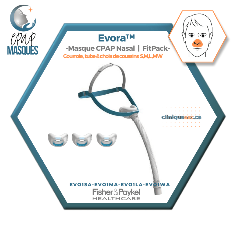 Fisher & Paykel Evora™ Masque CPAP nasal | FitPack: courroie, tube & choix de coussins S-M-L-MW