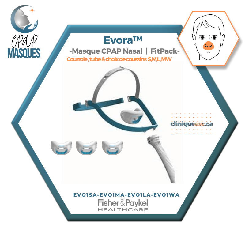 Fisher & Paykel Evora™ Masque CPAP nasal | FitPack: courroie, tube & choix de coussins S-M-L-MW