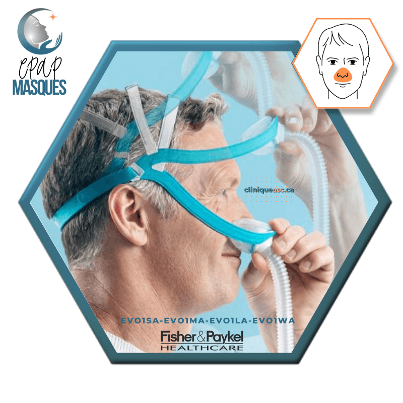 Fisher & Paykel Evora™ Masque CPAP nasal | FitPack: courroie, tube & choix de coussins S-M-L-MW