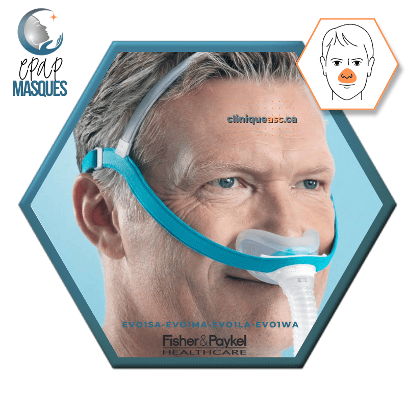 Fisher & Paykel Evora™ Masque CPAP nasal | FitPack: courroie, tube & choix de coussins S-M-L-MW