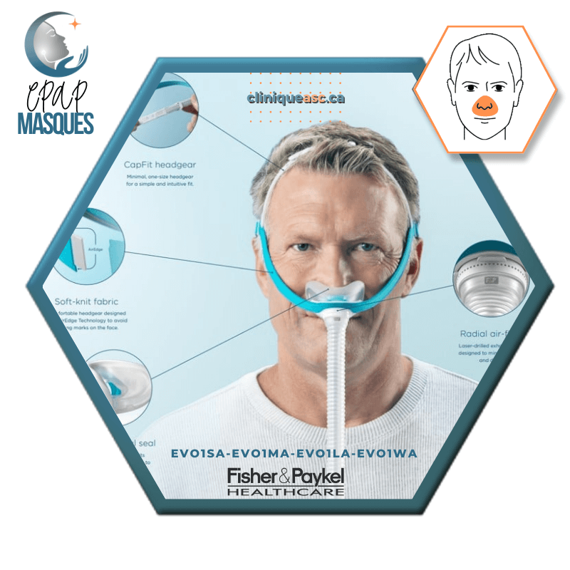 Fisher & Paykel Evora™ Masque CPAP nasal | FitPack: courroie, tube & choix de coussins S-M-L-MW