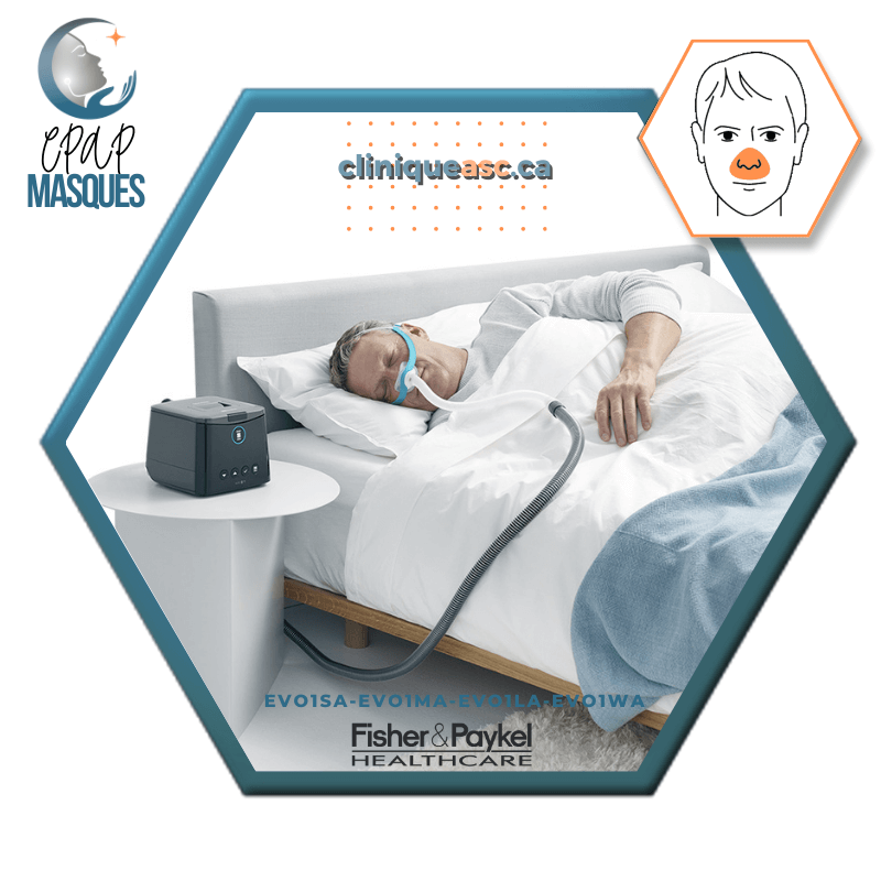 Fisher & Paykel Evora™ Masque CPAP nasal | FitPack: courroie, tube & choix de coussins S-M-L-MW