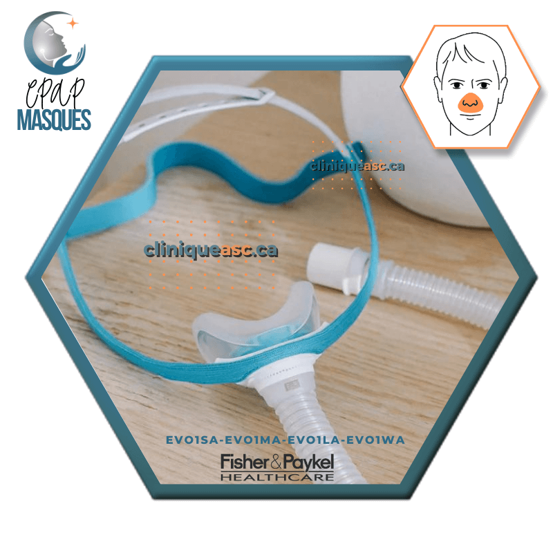 Fisher & Paykel Evora™ Masque CPAP nasal | FitPack: courroie, tube & choix de coussins S-M-L-MW