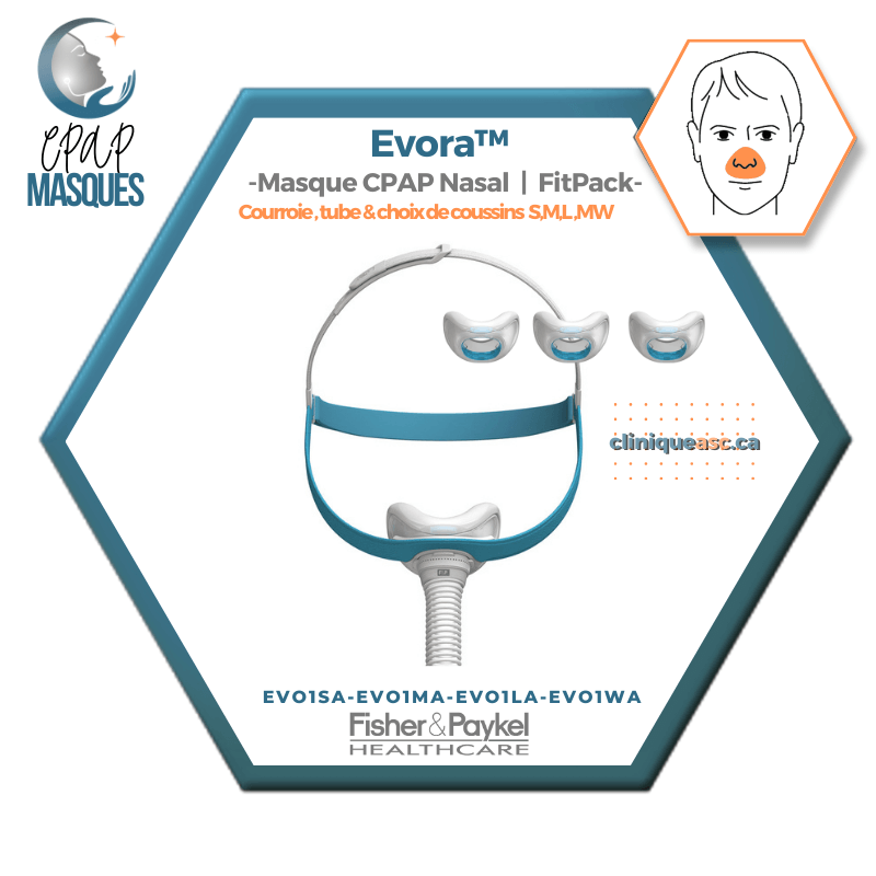 Fisher & Paykel Evora™ Masque CPAP nasal | FitPack: courroie, tube & choix de coussins S-M-L-MW