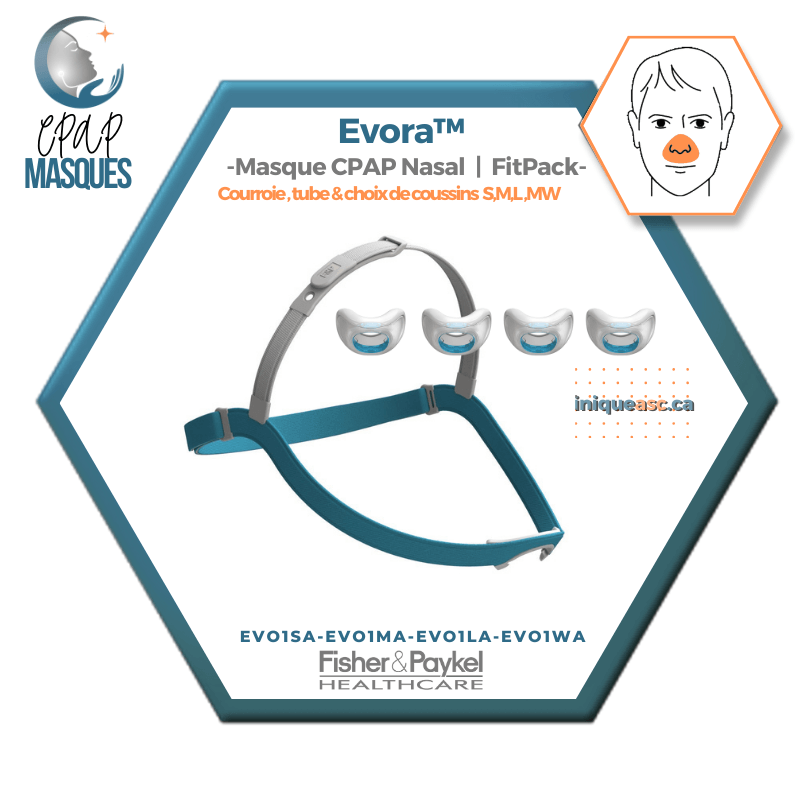 Fisher & Paykel Evora™ Masque CPAP nasal | FitPack: courroie, tube & choix de coussins S-M-L-MW