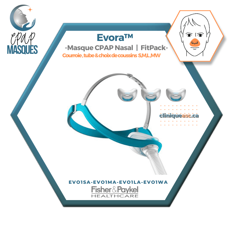 Fisher & Paykel Evora™ Masque CPAP nasal | FitPack: courroie, tube & choix de coussins S-M-L-MW
