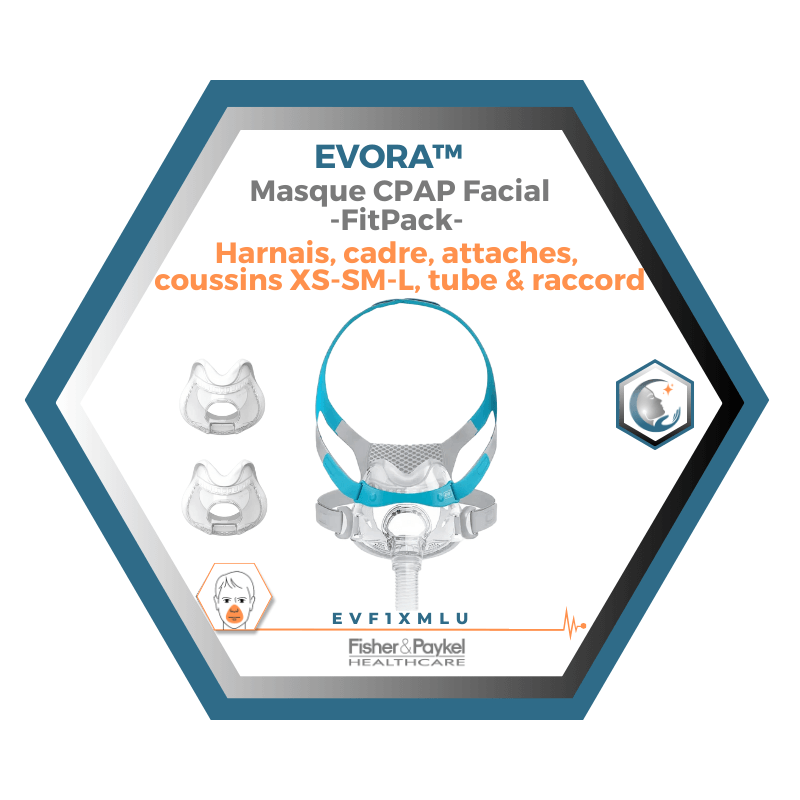 Fisher & Paykel | Evora™ | Masque Facial CPAP | FitPack Modèle U: Courroie, cadre,attaches, coussins XS,SM,L tube & raccord -EVF1XMLU