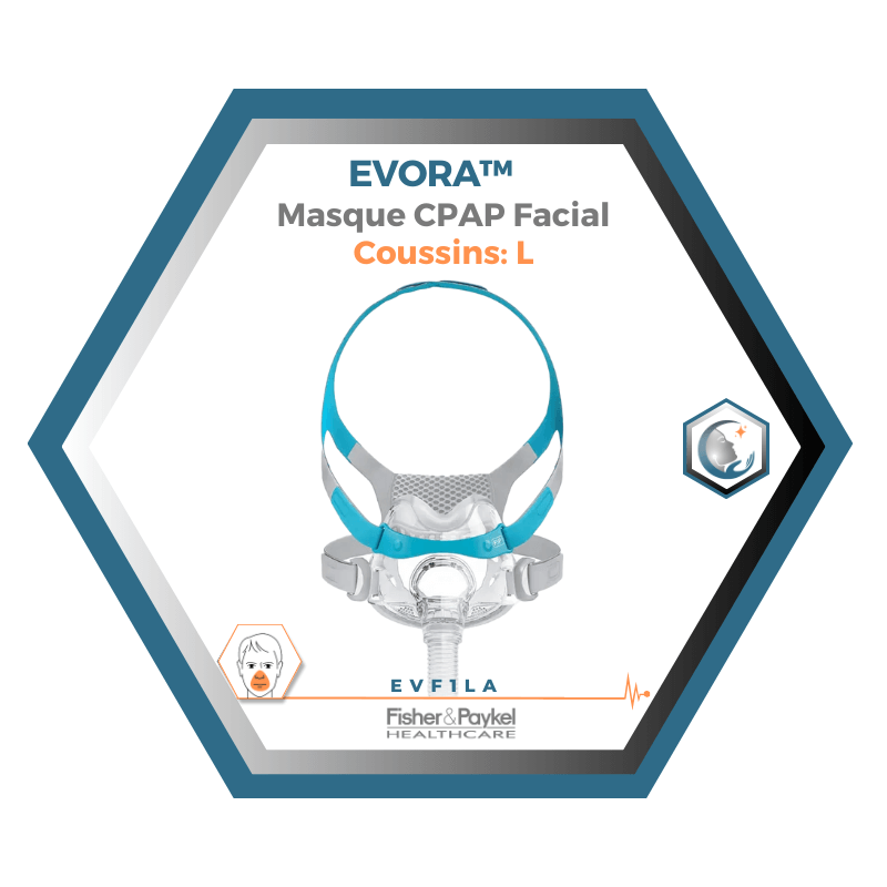 Fisher & Paykel | Evora™ | Masque CPAP Facial