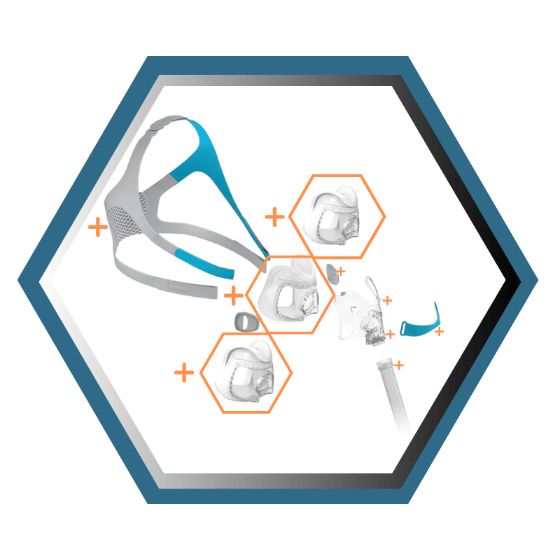 Fisher & Paykel | Evora™ | Masque CPAP Facial