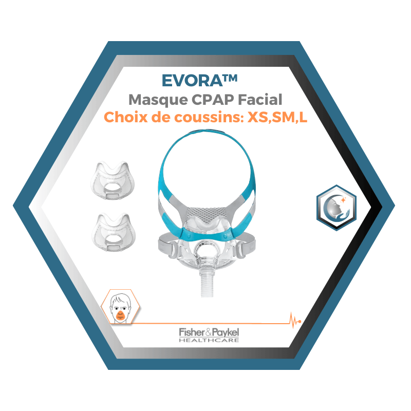 Fisher & Paykel | Evora™ | Masque CPAP Facial