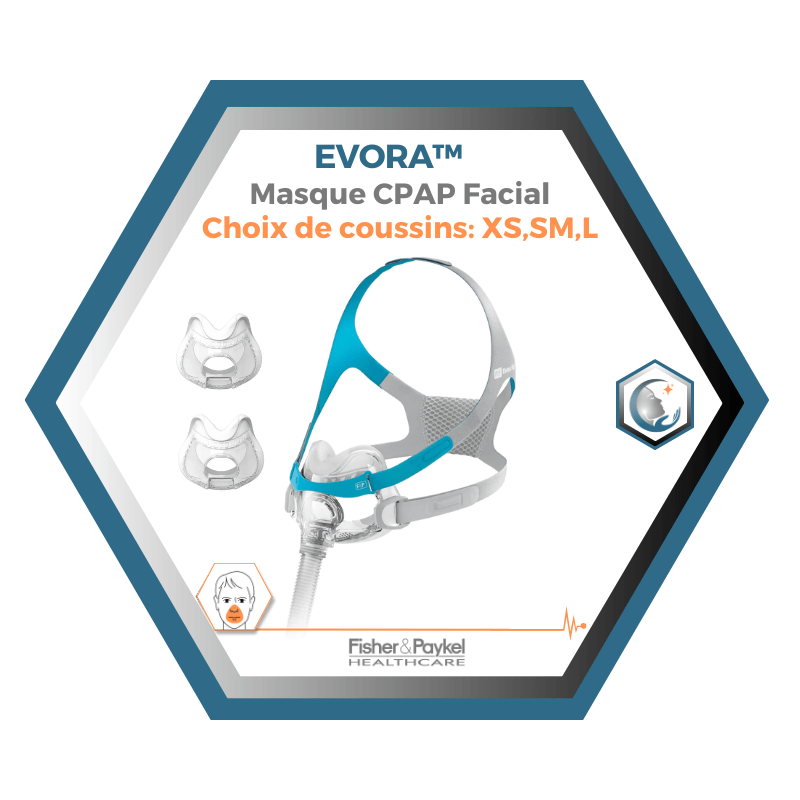 Fisher & Paykel | Evora™ | Masque CPAP Facial