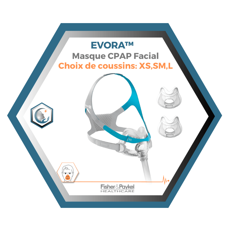 Fisher & Paykel | Evora™ | Masque CPAP Facial