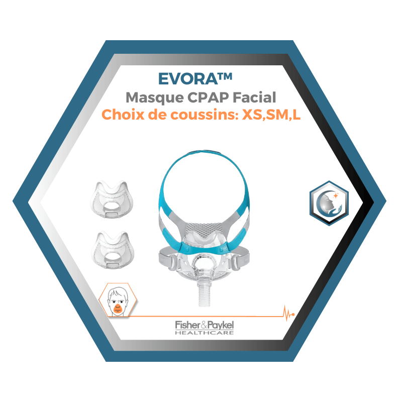 Fisher & Paykel | Evora™ | Masque CPAP Facial