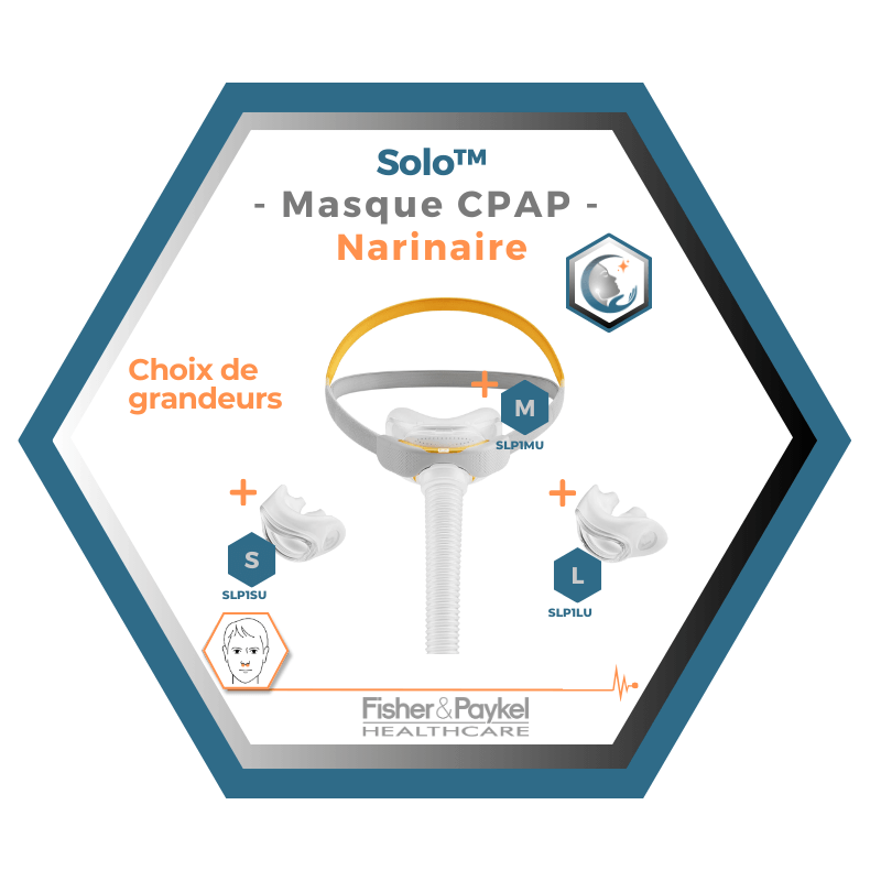 Fisher & Paykel | SOLO™ | Masque CPAP narinaire| S,M,L