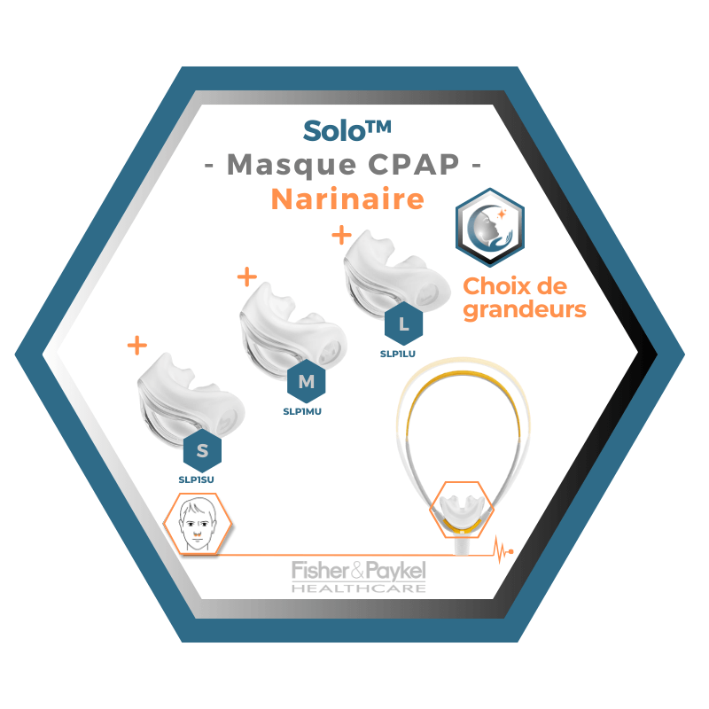 Fisher & Paykel | SOLO™ | Masque CPAP narinaire| S,M,L