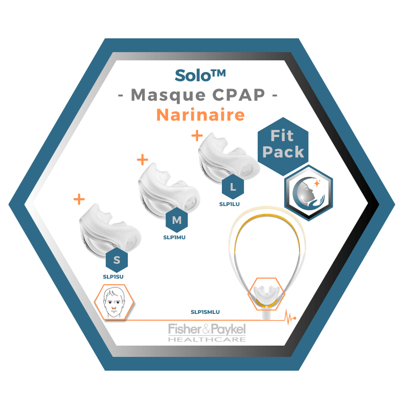 Fisher & Paykel | SOLO™ | Masque CPAP narinaire | FitPack: courroie, tube & coussins interchangeables S,M,L