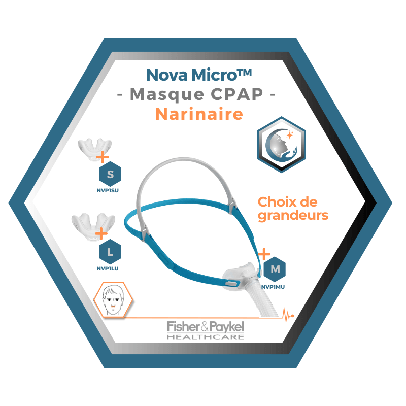 Fisher & Paykel | Nova Micro™ | Masque CPAP narinaire| S,M,L