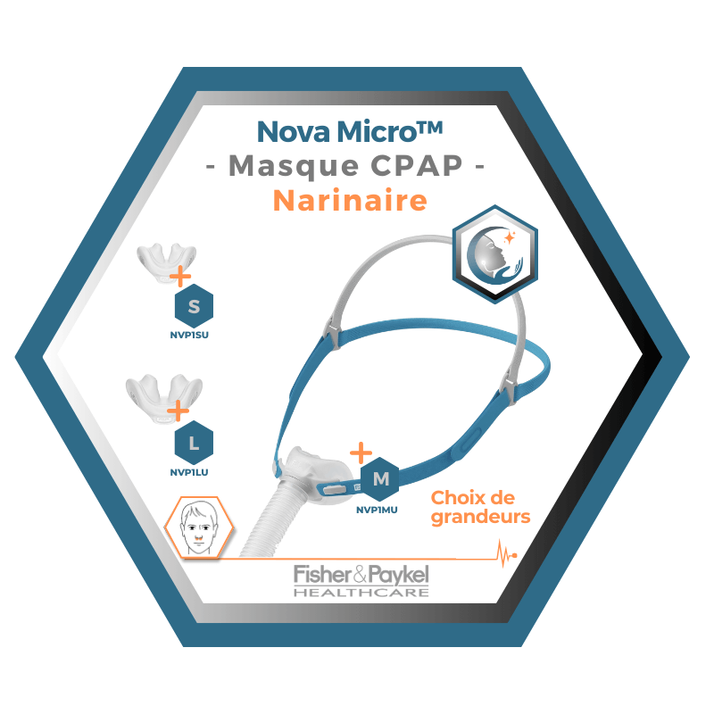 Fisher & Paykel | Nova Micro™ | Masque CPAP narinaire| S,M,L