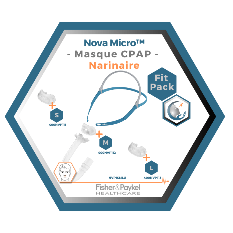 Fisher & Paykel | Nova Micro™ | Masque CPAP narinaire | FitPack:courroie, tube & coussins interchangeables S,M,L-NVP1SMLU