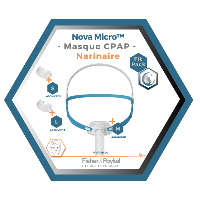 Fisher & Paykel | Nova Micro™ | Masque CPAP narinaire | FitPack:courroie, tube & coussins interchangeables S,M,L-NVP1SMLU