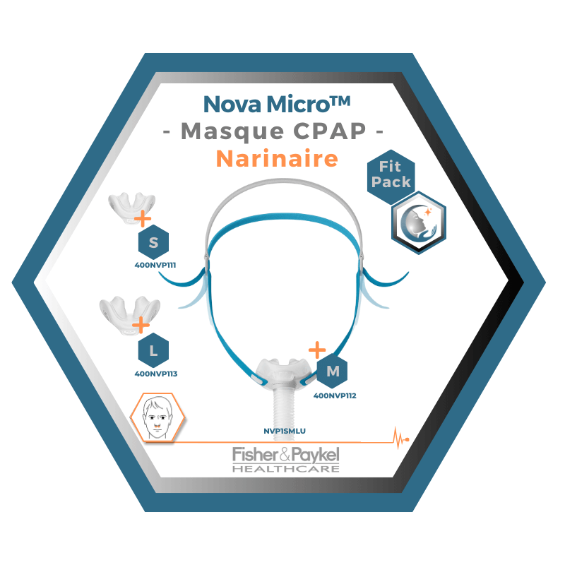 Fisher & Paykel | Nova Micro™ | Masque CPAP narinaire | FitPack:courroie, tube & coussins interchangeables S,M,L-NVP1SMLU