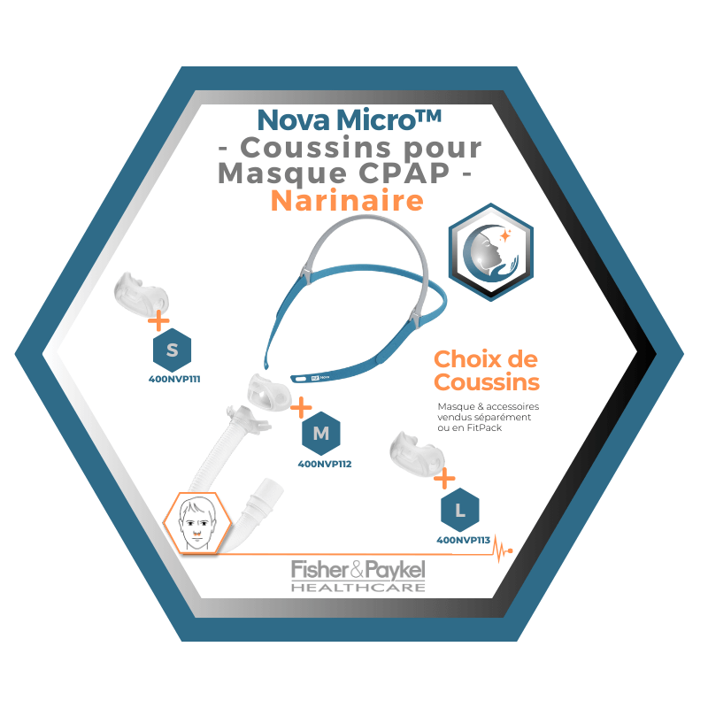 Fisher & Paykel | Nova Micro™ | CPAP Nasal Pillows | S, M, L